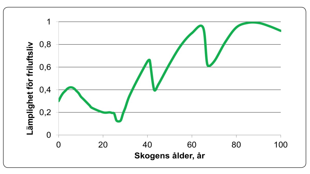Figur-FR32-Anders-Lindhagen_1200x675px.jpg