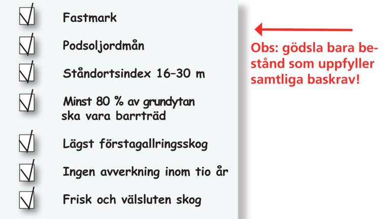 De 7 baskraven för gödsling