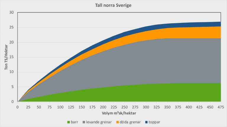 TT-grot-Tall-norra-Sverige_1200x675px.jpg