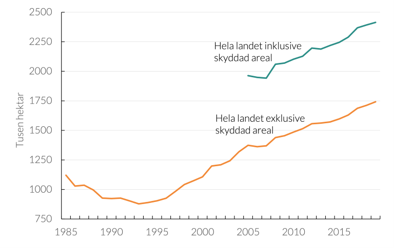 Biologisk-mangfald_Gammal-skog_20231117.png