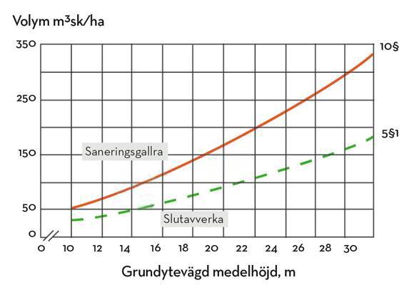 webartikel_skotselrad_figur-1.jpg